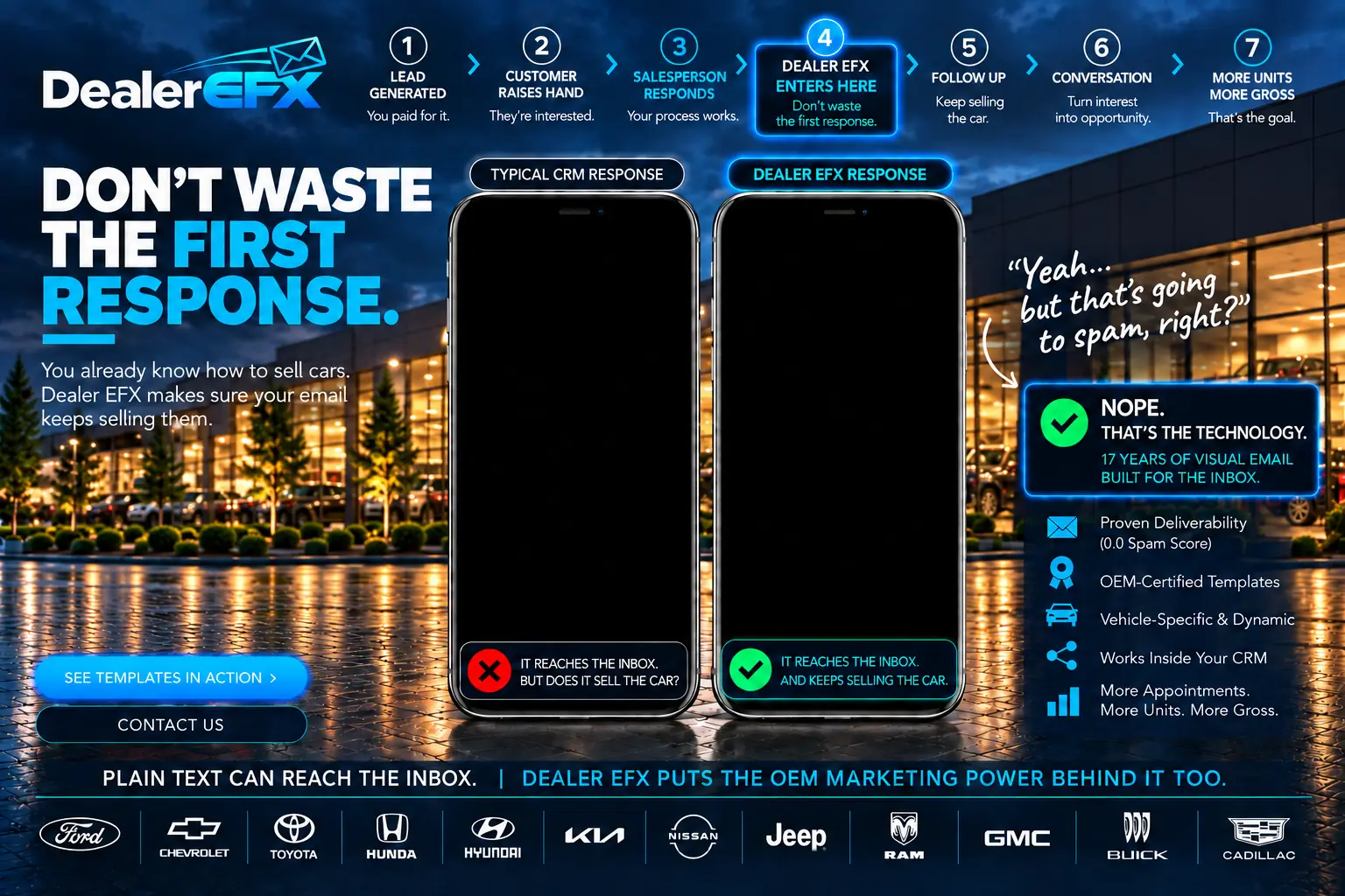 Dealer EFX: don't waste the first response