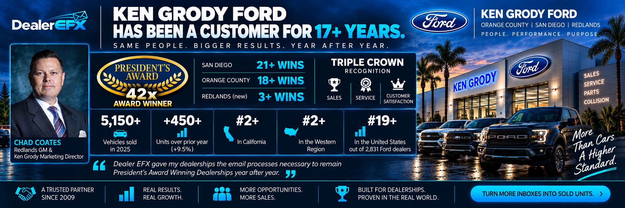 Ken Grody Ford endorsement of Dealer EFX